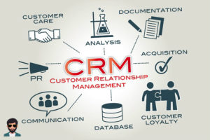 Definition of customer relationship management (CRM) in hindi