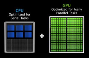 CPU and GPU Difference in Hindi | CPU और GPU में क्या अंतर है !!