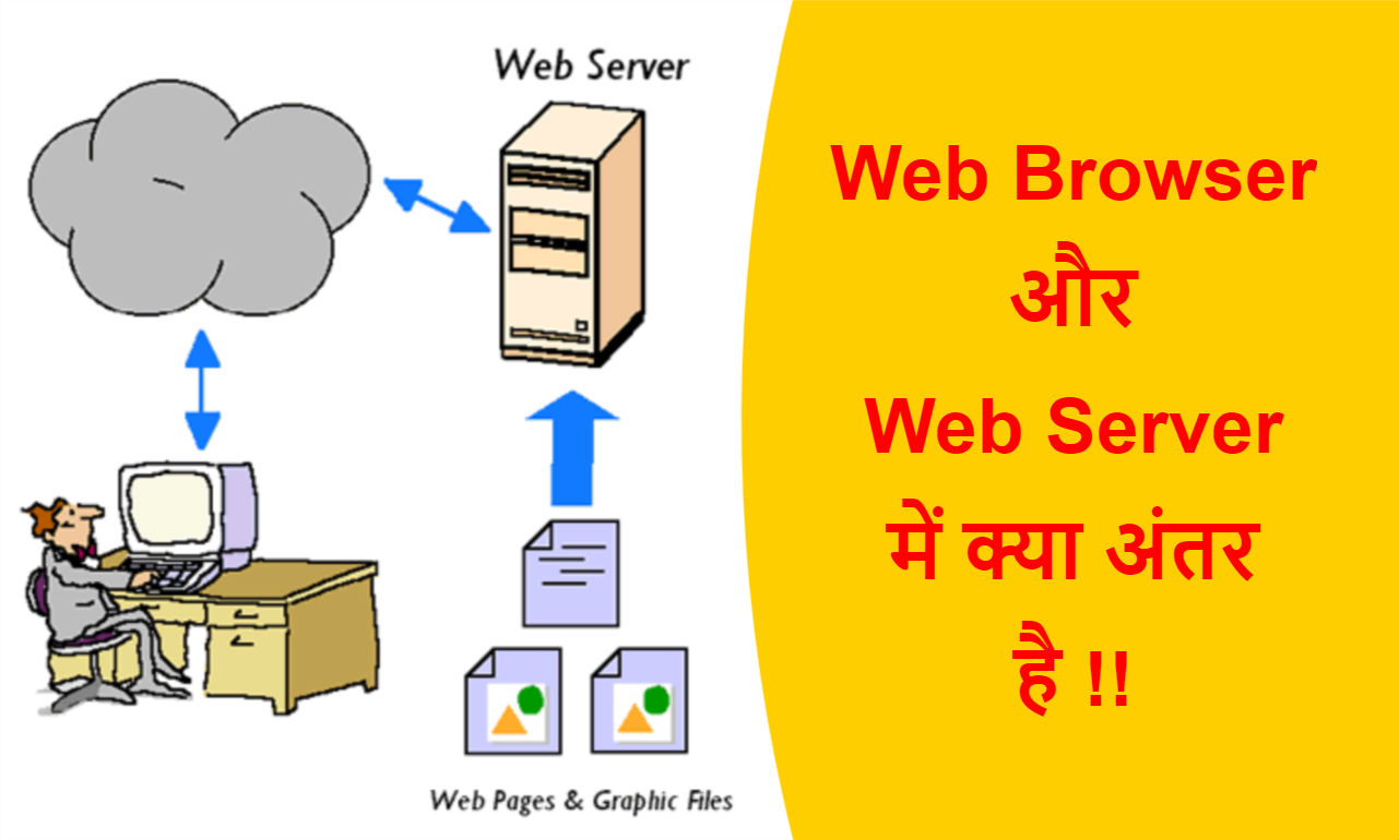 You are currently viewing Web Browser और Web Server में क्या अंतर है !!