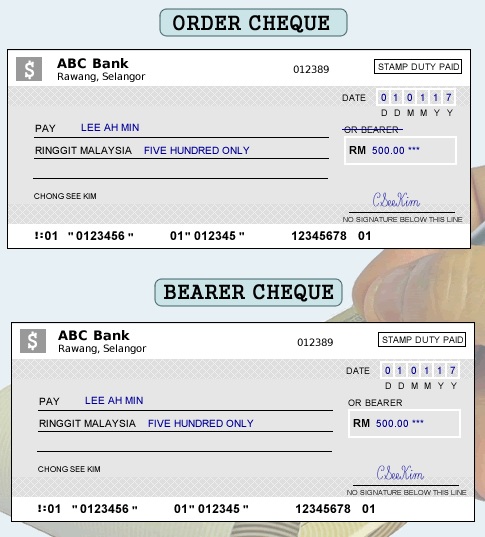 बेयरर चेक और आदेश चेक में क्या अंतर है |  Difference between Bearer Cheque and Order Cheque in Hindi 