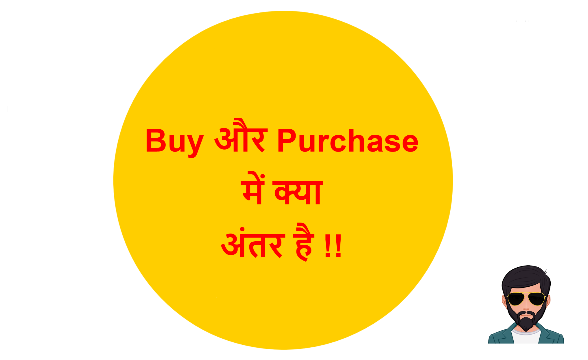 Read more about the article Buy और Purchase में क्या अंतर है !!