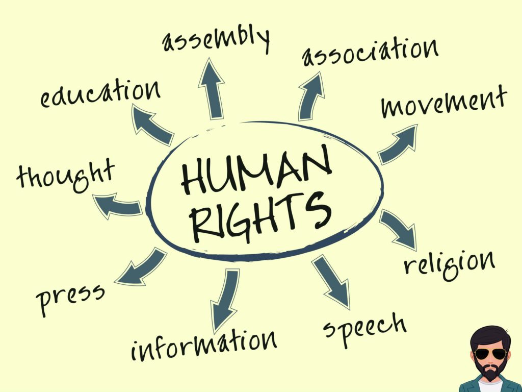 मानवाधिकार क्या है | What is Human Rights in Hindi !!