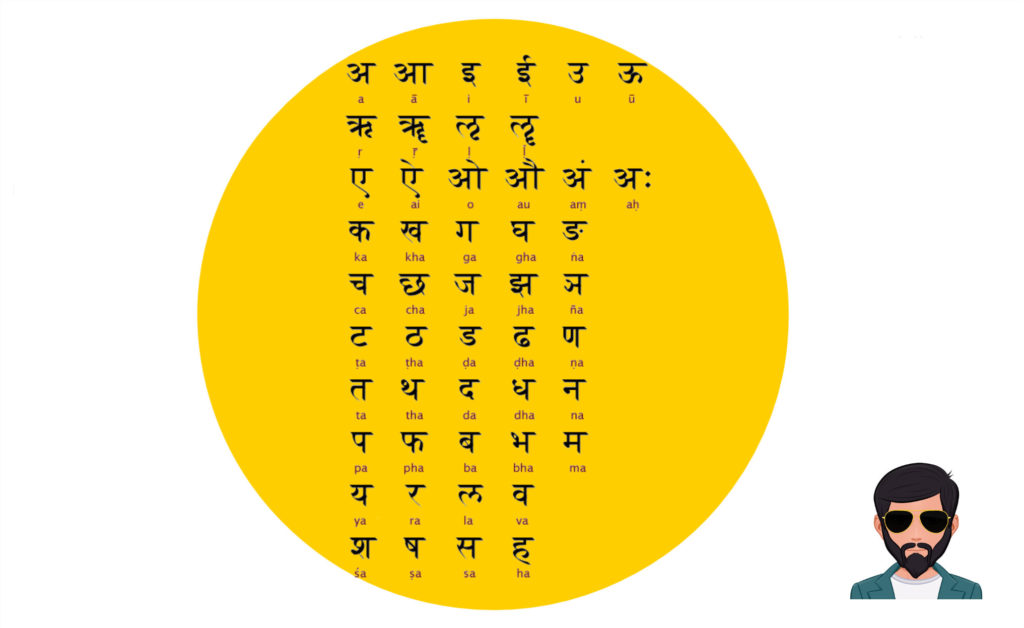 हिंदी क्या है | What is Hindi in Hindi !!