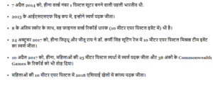 हीना सिद्धू की उपलब्धियां | Heena Sidhu Achievements in Hindi !!