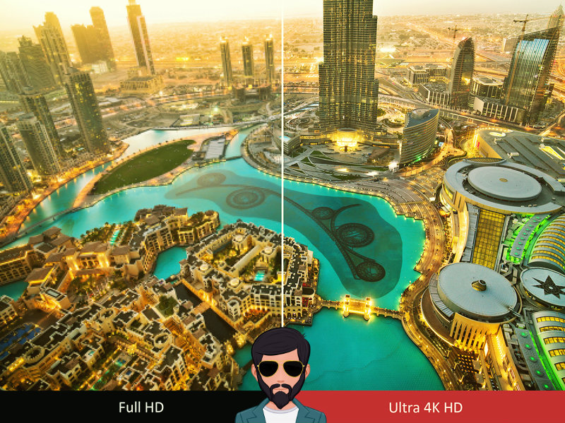 Difference between Ultra HD and Full HD in Hindi | Ultra HD और Full HD में क्या अंतर है !!