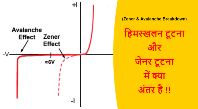 zener-avalanche-breakdown-in-hindi