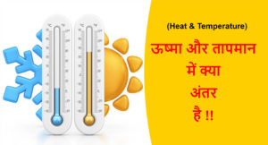 Read more about the article (Heat & Temperature) ऊष्मा और तापमान में क्या अंतर है !!
