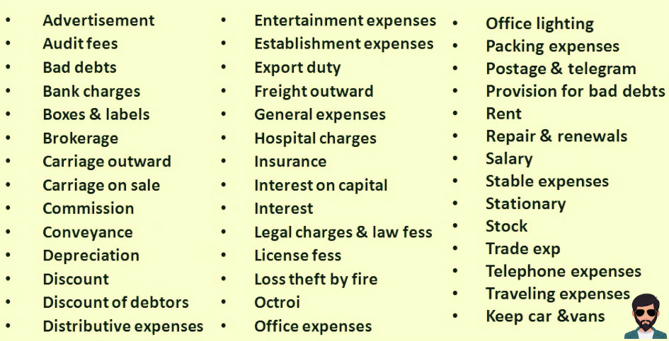 Direct Indirect Expenses Difference In Hindi 