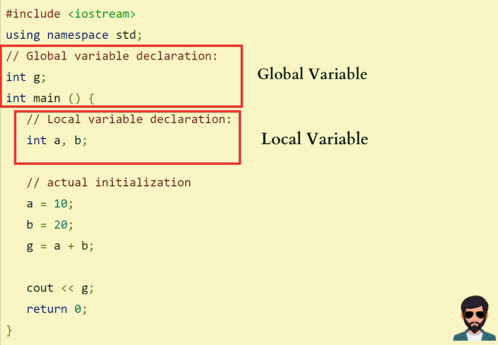 Global variable and Local variable in Hindi | ग्लोबल वेरिएबल और लोकल वेरिएबल में क्या अंतर है !!