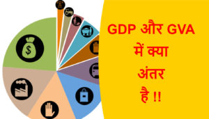 Read more about the article GDP और GVA में क्या अंतर है !!