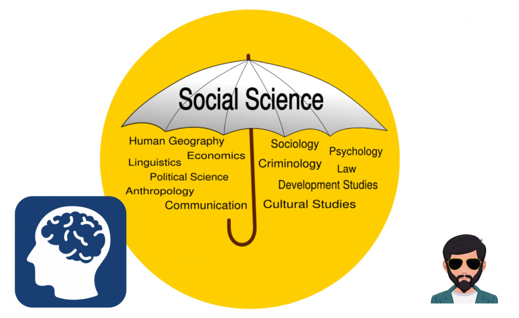 सामाजिक विज्ञान क्या है | What is Social Science in Hindi !!