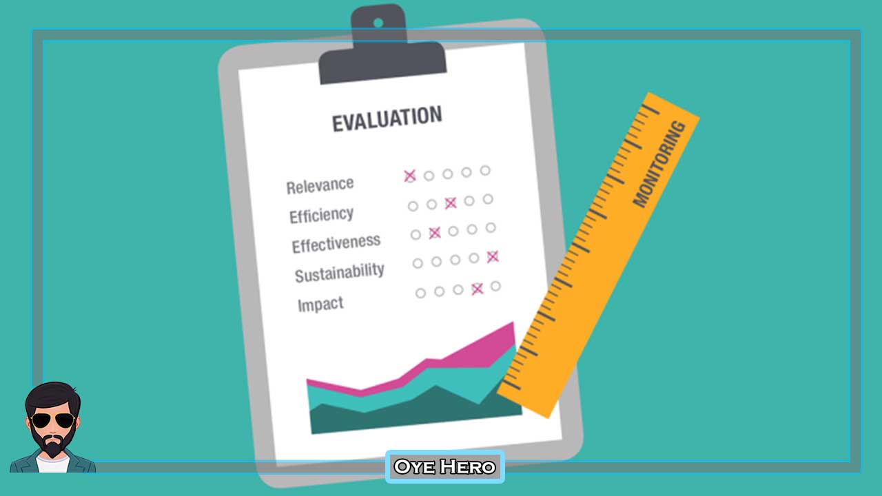 मूल्यांकन क्या है | What is Evaluation in Hindi !!